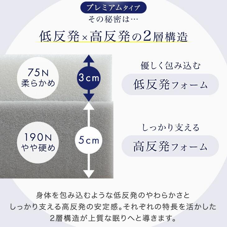 タンスのゲン 本日+4% マットレス 低反発 ダブル 8cm カバー 低反発