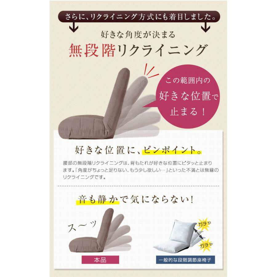 タンスのゲン 座椅子 1人掛け おしゃれ ハイバック リクライニング