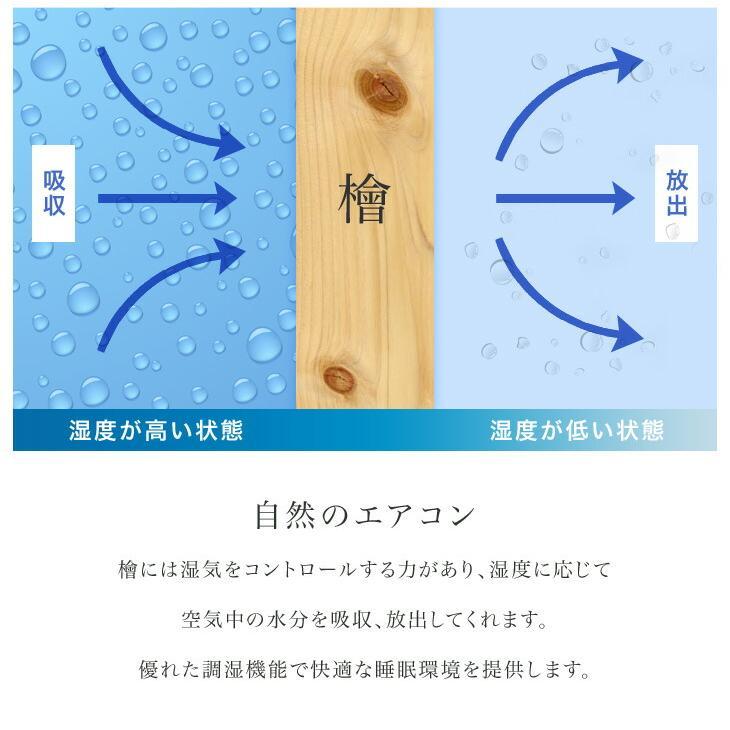 タンスのゲン すのこベッド シングル すのこマット ロール式