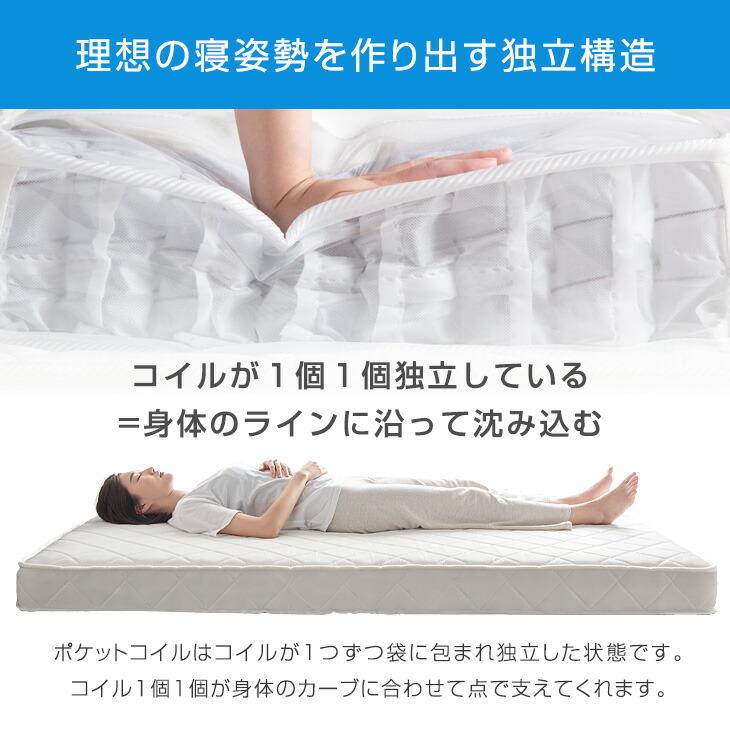 ベッド ダブル マットレス付き パイプベッド 宮付きベッド 高耐荷重 2コンセント マットレスセット ポケットコイル スチールベッド_17