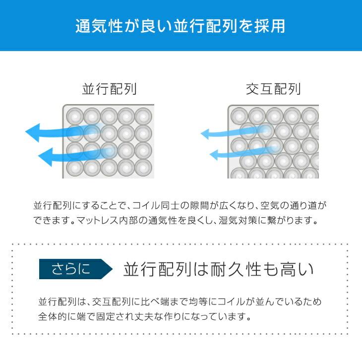 ベッド ダブル マットレス付き パイプベッド 宮付きベッド 高耐荷重 2コンセント マットレスセット ポケットコイル スチールベッド_18