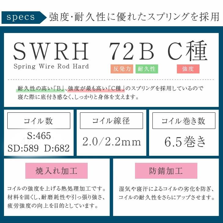 タンスのゲン 1日P13%〜 マットレス セミダブル 厚さ22cm タンスのゲン 1日P13%〜 マットレス セミダブル 厚さ22cm