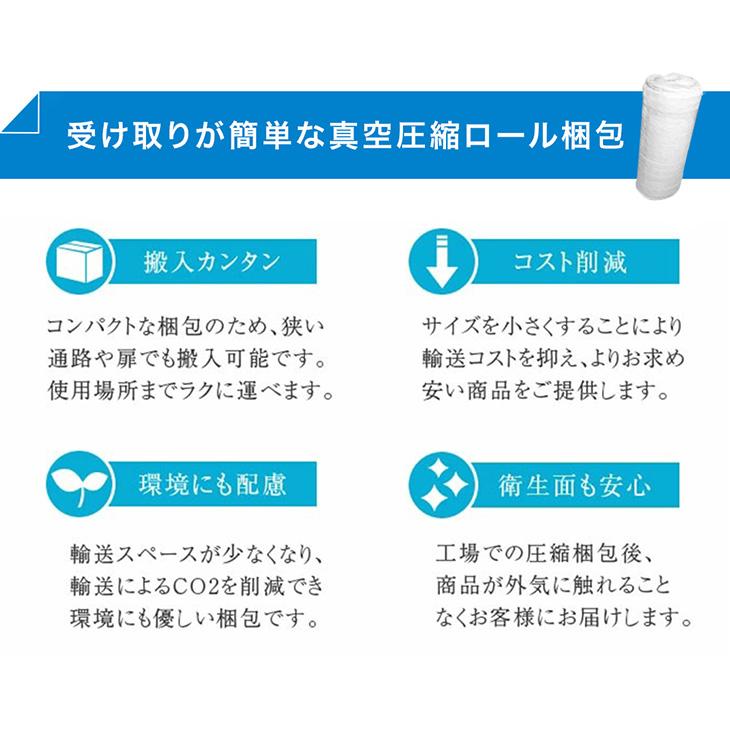 タンスのゲン マットレス ダブル 厚さ22cm ポケットコイルマットレス 3