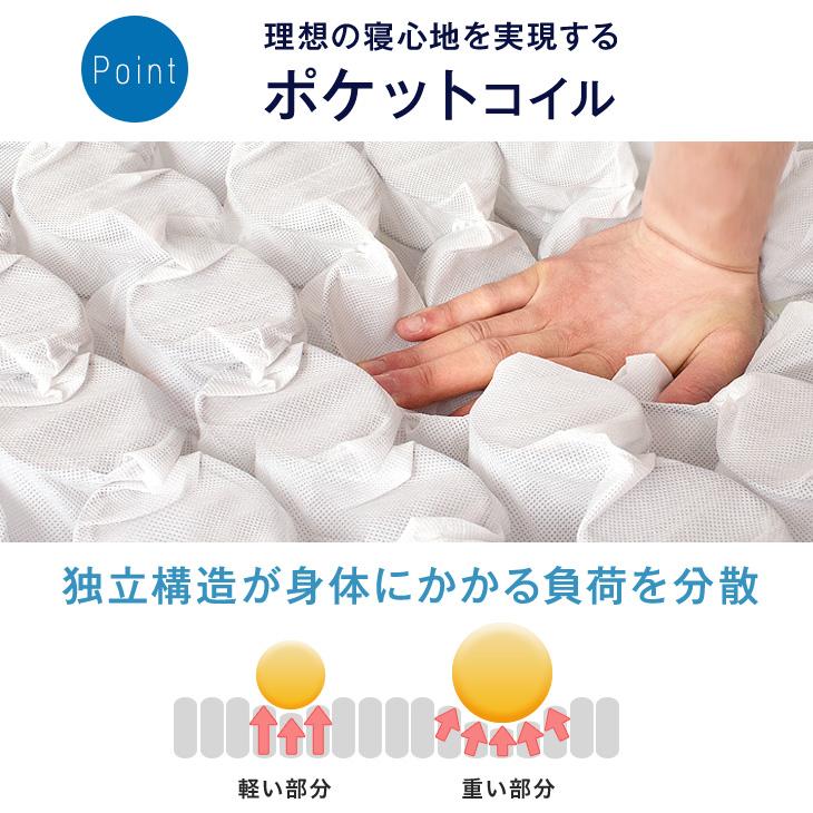 タンスのゲン マットレス ダブル 厚さ22cm ポケットコイル タンスのゲン マットレス ダブル 厚さ22cm ポケットコイル