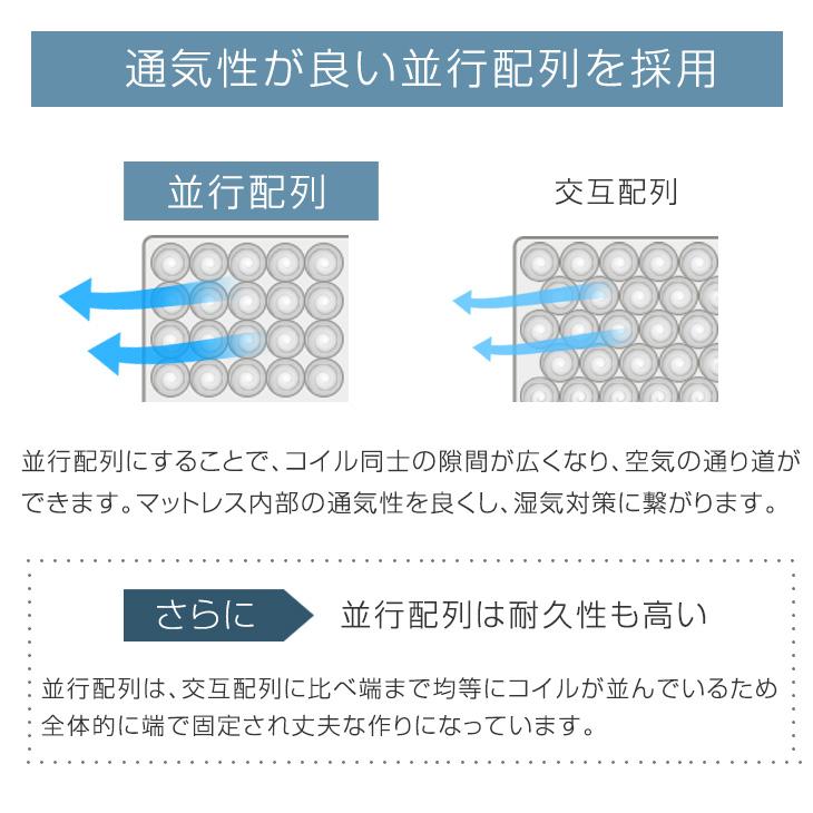 マットレス クイーン ポケットコイルマットレス 厚み22cm エッジサポート 3Dメッシュ ニット生地 スプリングマット ベッドマット｜tansu｜14