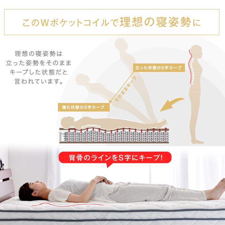 タンスのゲン マットレス シングル 2層コイル 極厚26cm ポケットコイル