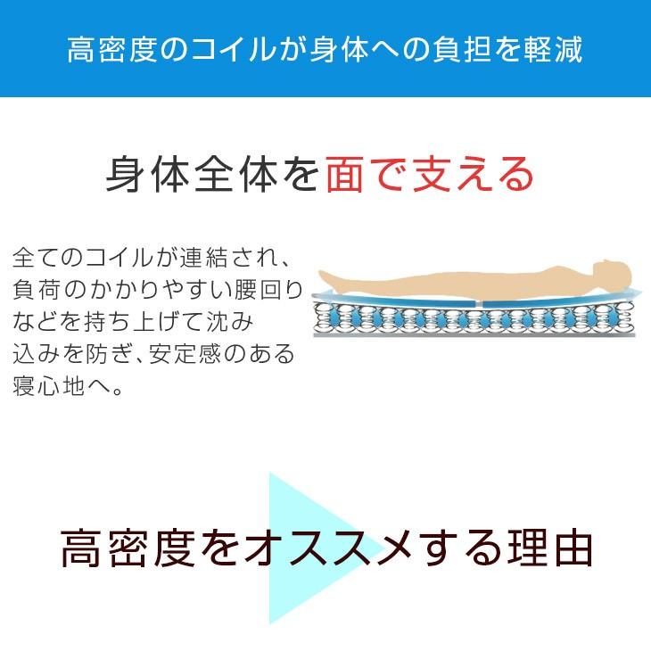 タンスのゲン 15日+5% マットレス セミシングル ボンネルコイル