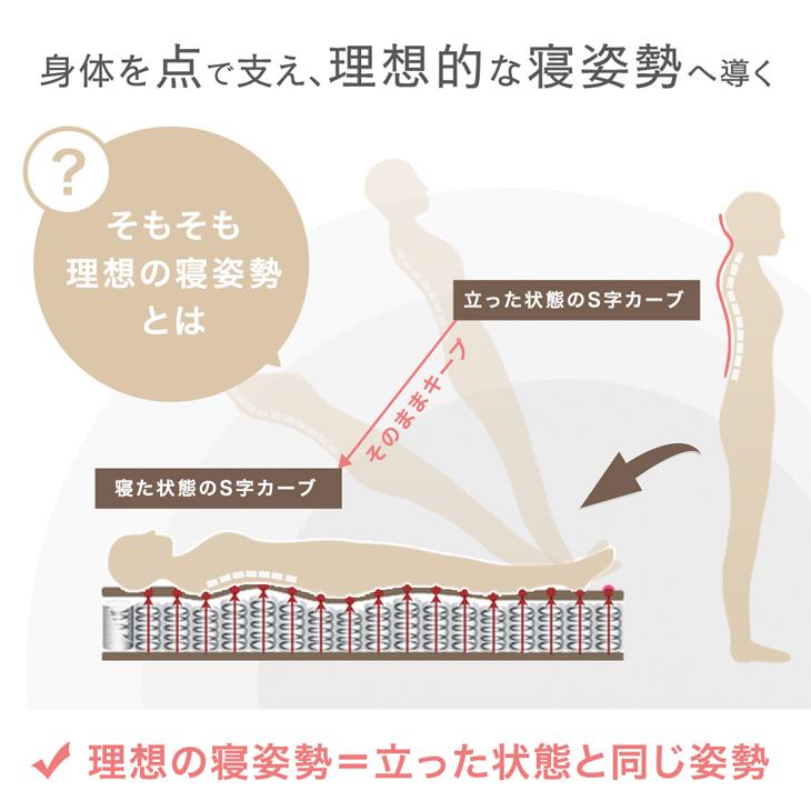 タンスのゲン 脚付きマットレス シングル ベッド マットレス