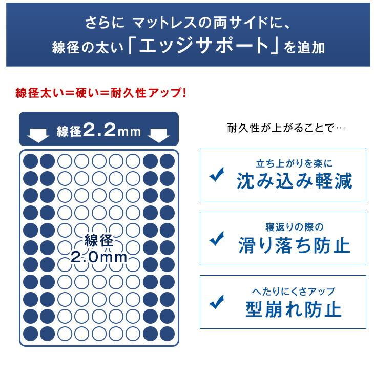 タンスのゲン ベッド マットレス シングル 圧縮 脚付マットレス タンスのゲン ベッド マットレス シングル 圧縮 脚付マットレス