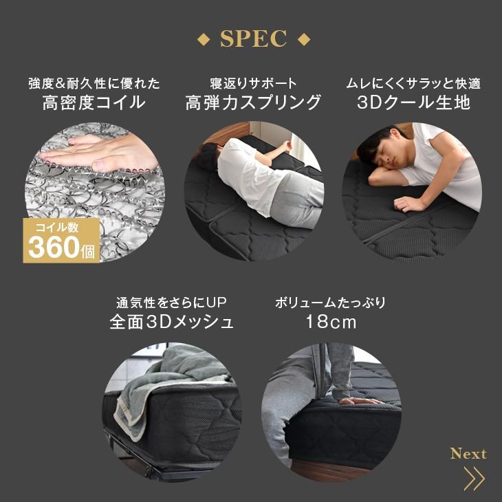 K*_様 ボンネルコイルマットレス 3つ折り 3Dメッシュ 厚み15 シングル］ボンネルコイルマットレス 3つ折り 3Dメッシュ 厚み15.5cm