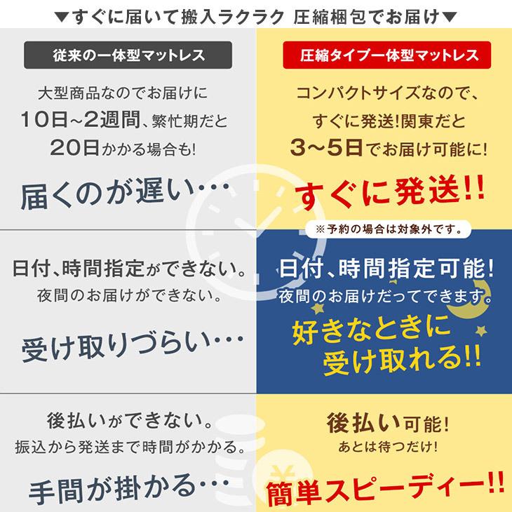 5日P14%〜 脚付マットレス セミダブル ベッド 脚付ベッド セミダブルベッド 竹炭入り 高反発 圧縮梱包 男の脚付きマットレス 消臭 抗菌 通気性 ボンネルコイル｜tansu｜19