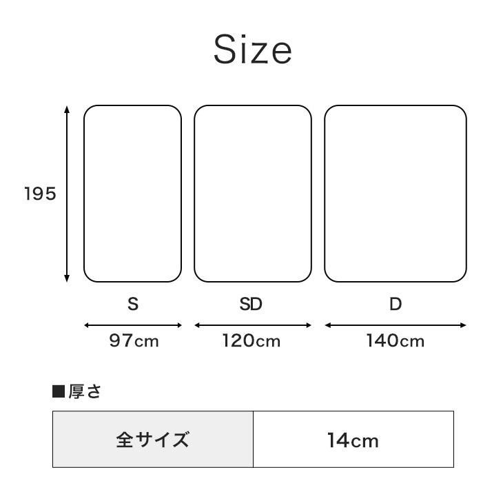 タンスのゲン 7日+5% マットレス シングル ボンネルコイルマットレス