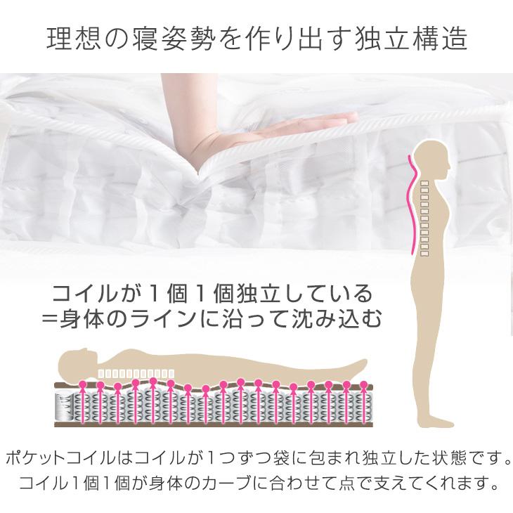 マットレス セミシングル 極厚 22cm厚 3Dメッシュ ポケットコイル コイル ベッドマットレス 圧縮 超耐久 コイルマットレス 寝具 新生活 | タンスのゲン | 10