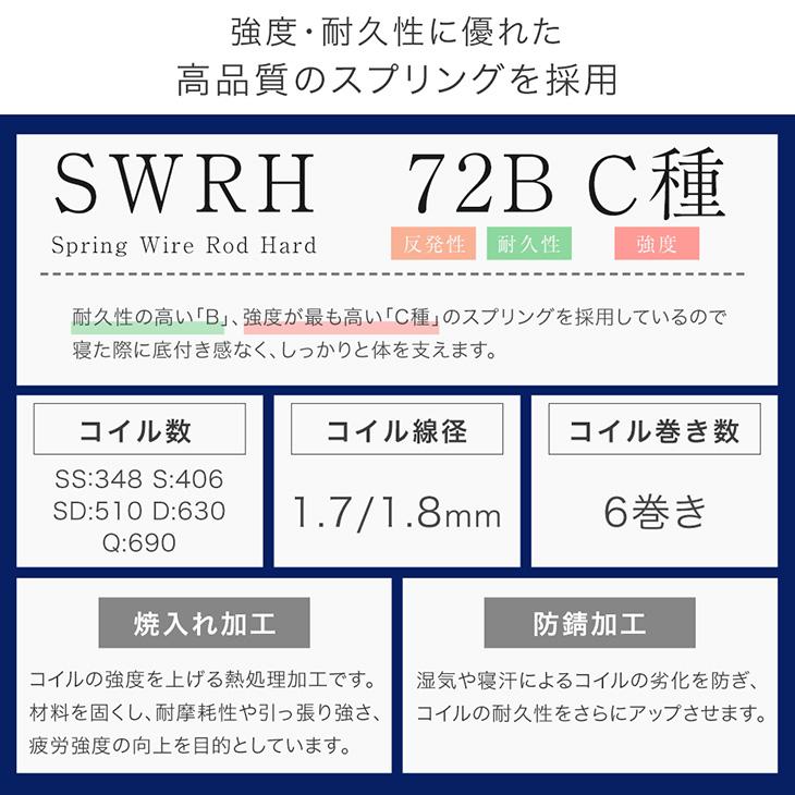 マットレス ダブル ポケットコイルマットレス 14cm厚 ベッドマット 薄型 柔らかめ 77500001 | タンスのゲン | 07