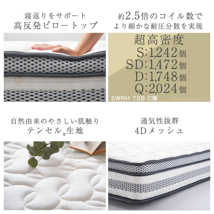 タンスのゲン 本日+4% マットレス シングル 超高密度コイル ピロー