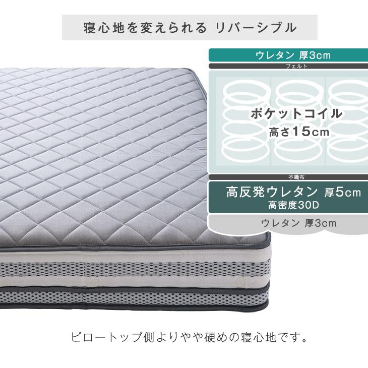 タンスのゲン マットレス シングル 超極厚25cm ピロートップ付 ベッド