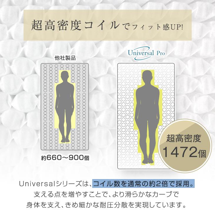 タンスのゲン マットレス シングル 超極厚25cm ピロートップ付 ベッド