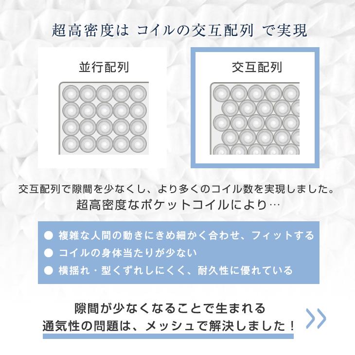 タンスのゲン マットレス シングル 超極厚25cm ピロートップ付 ベッド