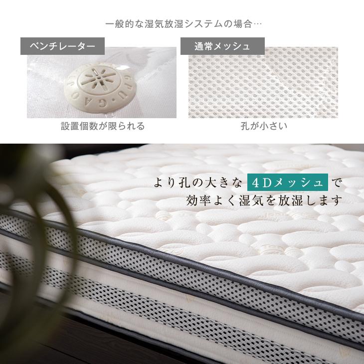 タンスのゲン マットレス シングル 超極厚25cm ピロートップ付 ベッド