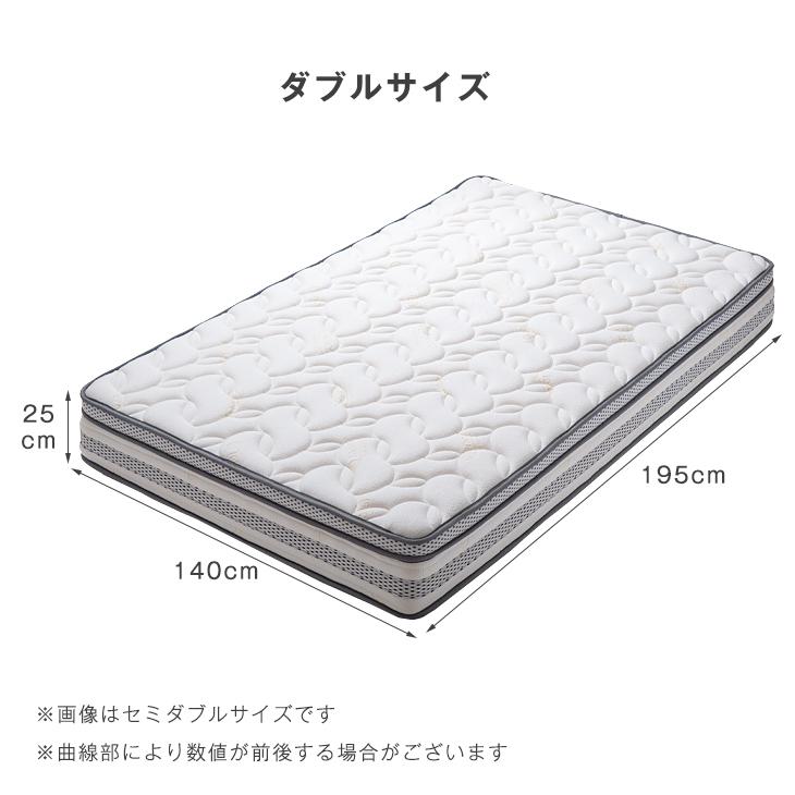 ［美品］セミダブルベッド　ダブルコイルマットレス+低反発マット付き タンスのゲン マットレス セミダブル 超極厚25cm ピロートップ付