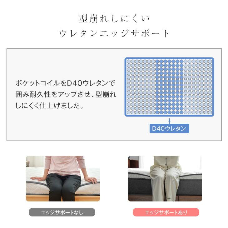 タンスのゲン マットレス ダブル ポケットコイルマットレス 腰痛