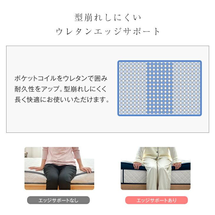 タンスのゲン 本日+5% マットレス セミダブル ポケットコイル