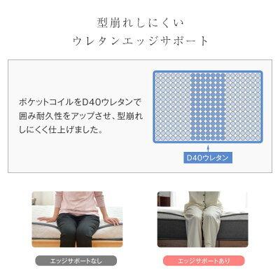 タンスのゲン マットレス ダブル ポケットコイルマットレス 腰痛