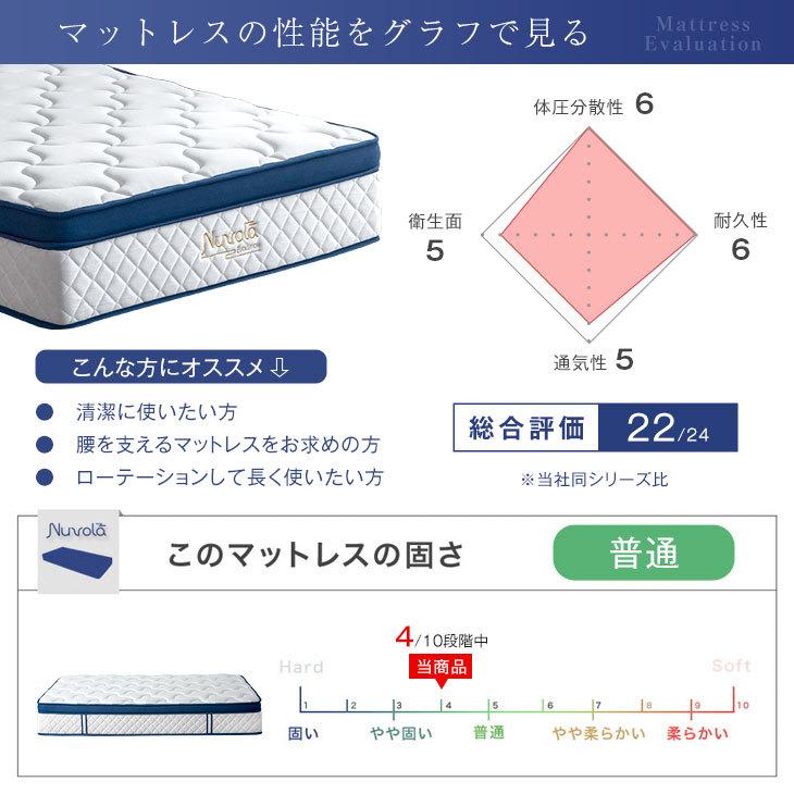 タンスのゲン マットレス クイーン ポケットコイルマットレス