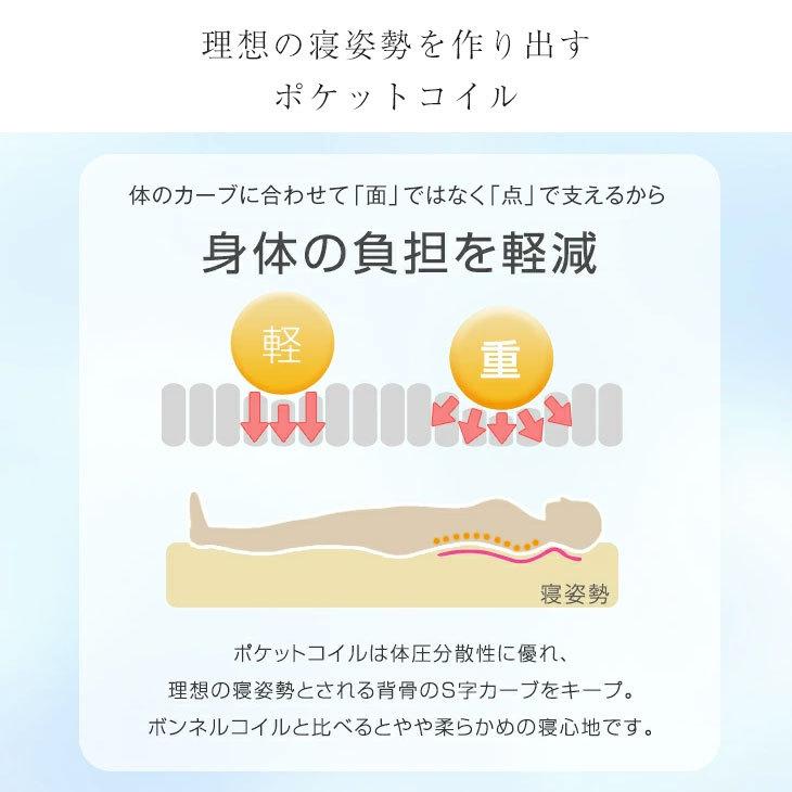 タンスのゲン マットレス クイーン ポケットコイルマットレス
