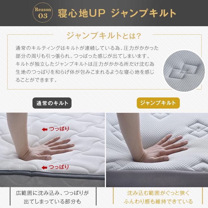 タンスのゲン マットレス セミダブル 硬め 高反発 ボンネルコイル