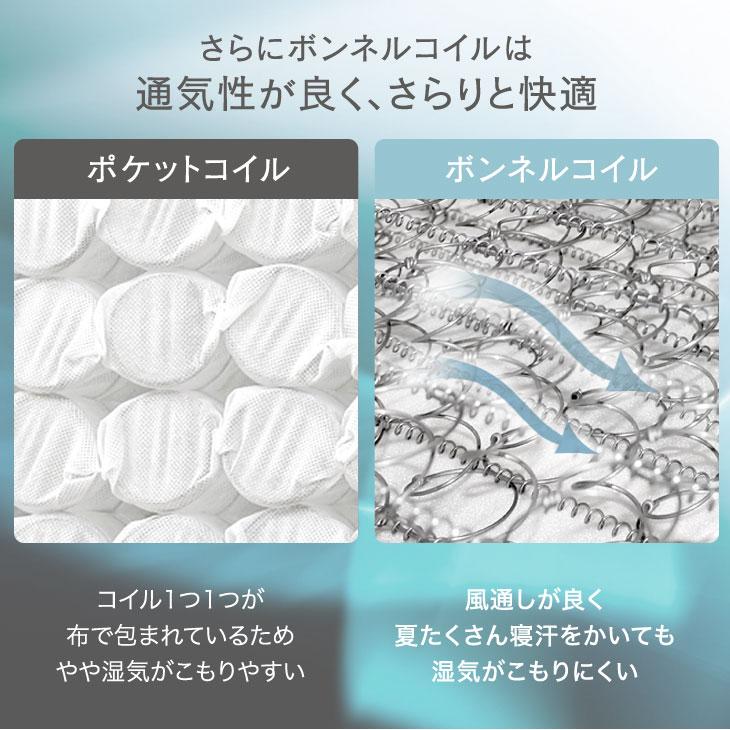 脚付きマットレス シングル 脚付きマットレスベッド ベッド マットレス付き コンセント 宮付きベッド 木製 | タンスのゲン | 08