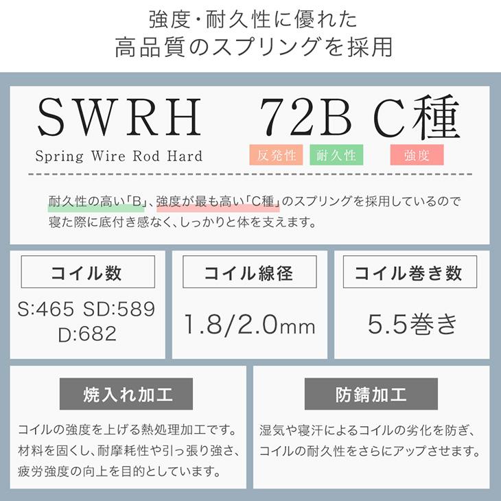 マットレス シングル ポケットコイルマットレス 厚み22cm ピロートップ 抗菌 防臭 防ダニ スプリングマットレス | タンスのゲン | 10