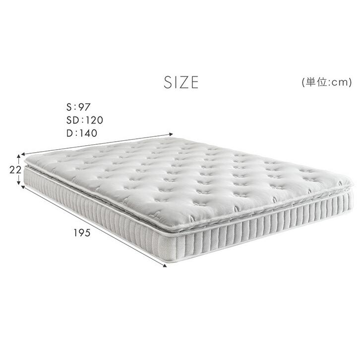 タンスのゲン 25日+5% マットレス セミダブル ポケットコイル