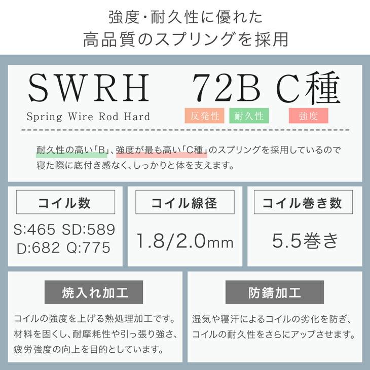 タンスのゲン マットレス クイーン ポケットコイルマットレス 厚み22cm