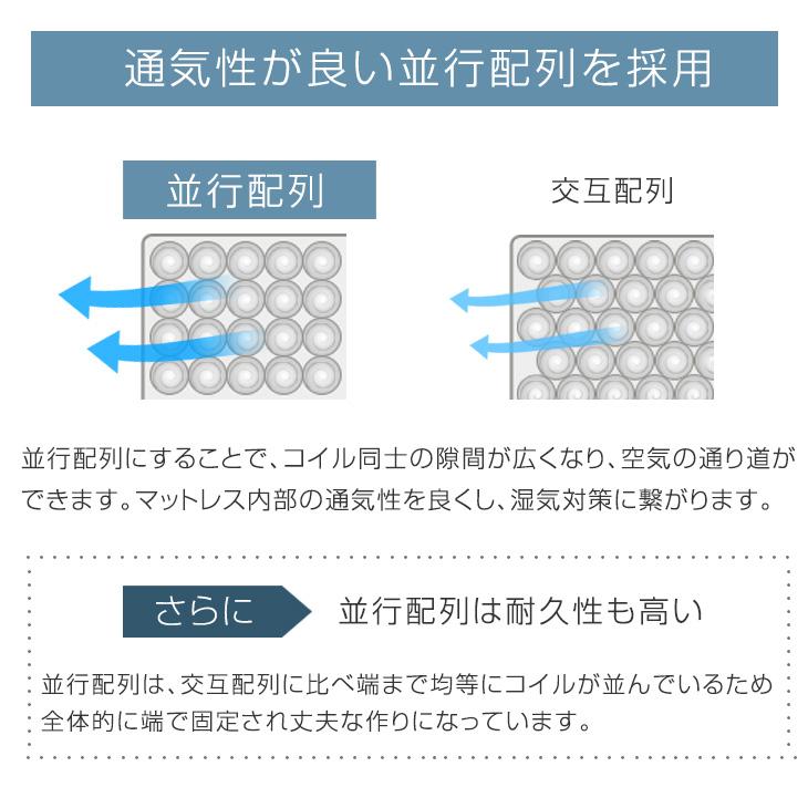 ベッド シングル 脚付きマットレス ポケットコイル 脚付きマットレスベッド 脚付 シングルベッド 白 高反発 ホワイト | タンスのゲン | 09