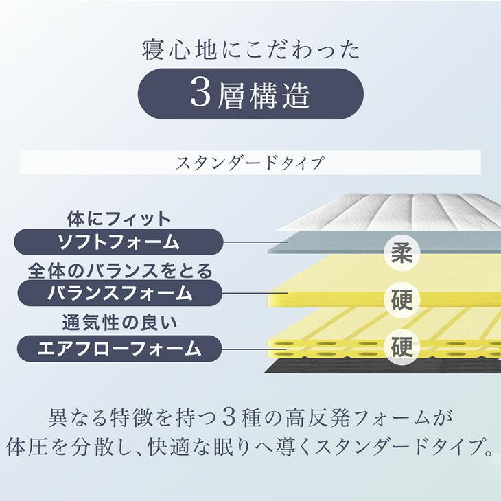 タンスのゲン ベッド セミダブル 脚付きマットレス 高反発 一体型