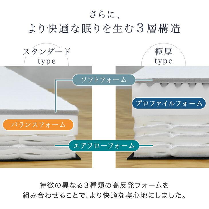 タンスのゲン ベッド セミダブル 脚付きマットレス 高反発 一体型