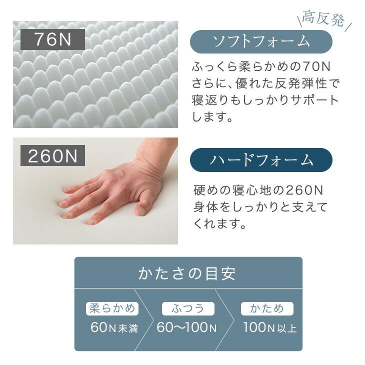 タンスのゲン マットレス シングル 超極厚26cm リバーシブル ピロー