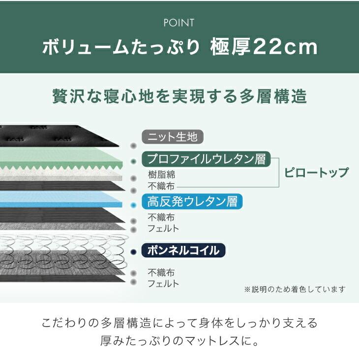 マットレス セミダブル ボンネルコイルマットレス 厚み22cm 高反発 ピロートップ 抗菌 防臭 防ダニ スプリングマットレス ベッドマット | タンスのゲン | 06