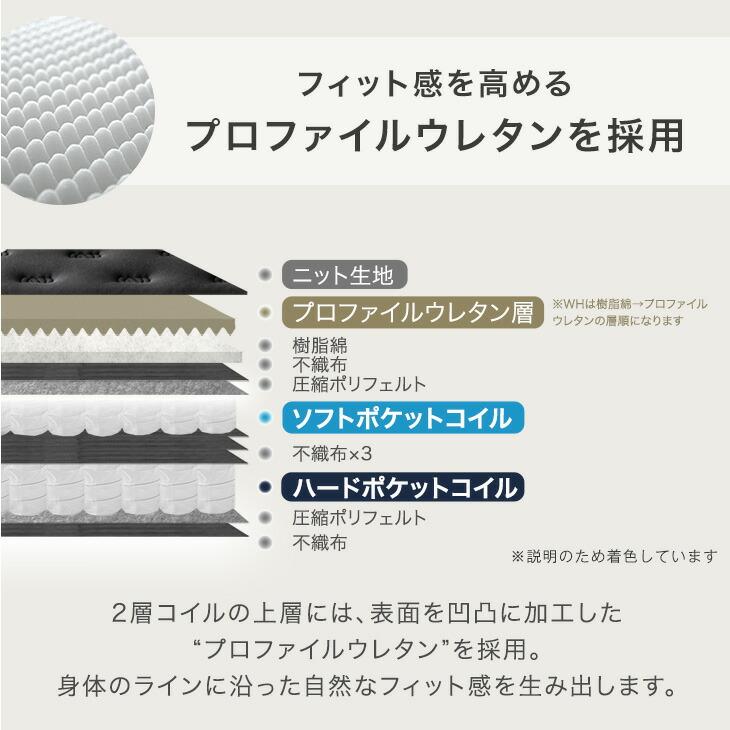 タンスのゲン マットレス シングル 極厚22cm 贅沢2層コイル ポケット