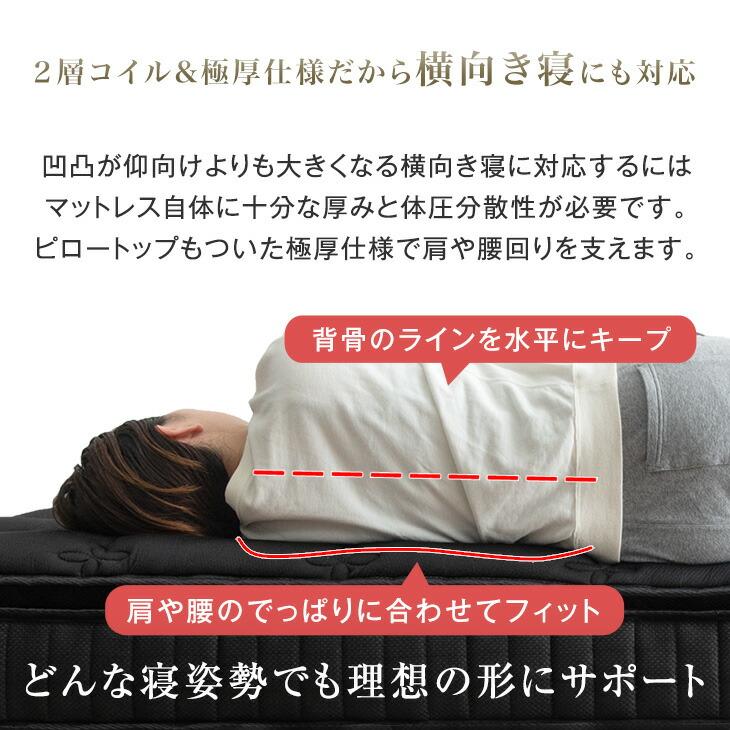 マットレス シングル ポケットコイルマットレス 厚み22cm 高反発 抗菌 防臭 防ダニ スプリングマットレス | タンスのゲン | 06