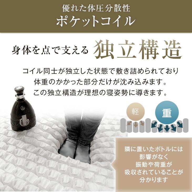 マットレス セミダブル ポケットコイルマットレス 厚み22cm 高反発 抗菌 防臭 防ダニ スプリングマットレス | タンスのゲン | 03