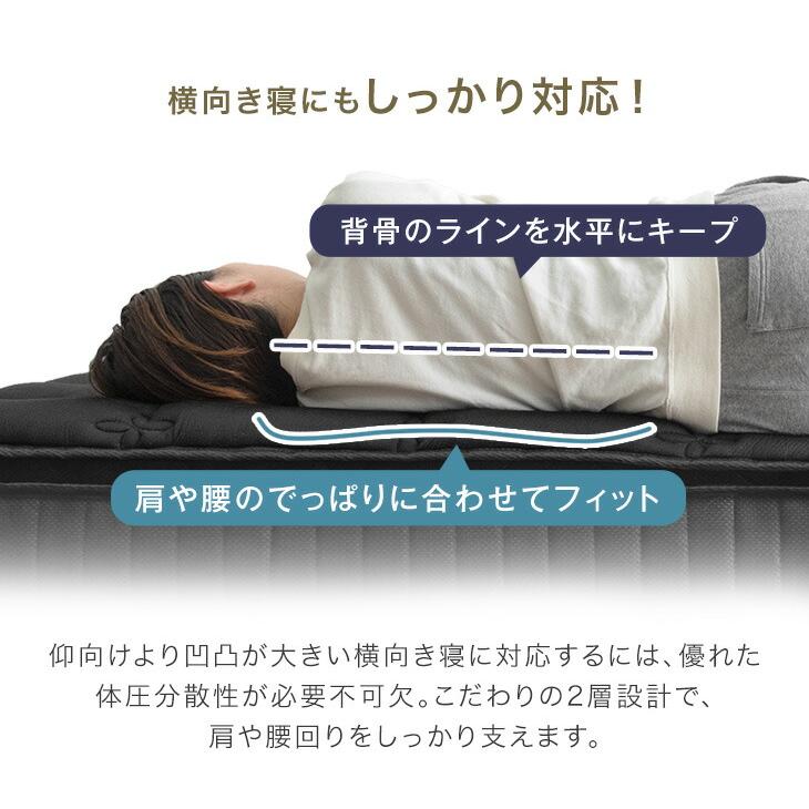 タンスのゲン 本日+5% マットレス セミダブル 極厚22cm 贅沢2層コイル