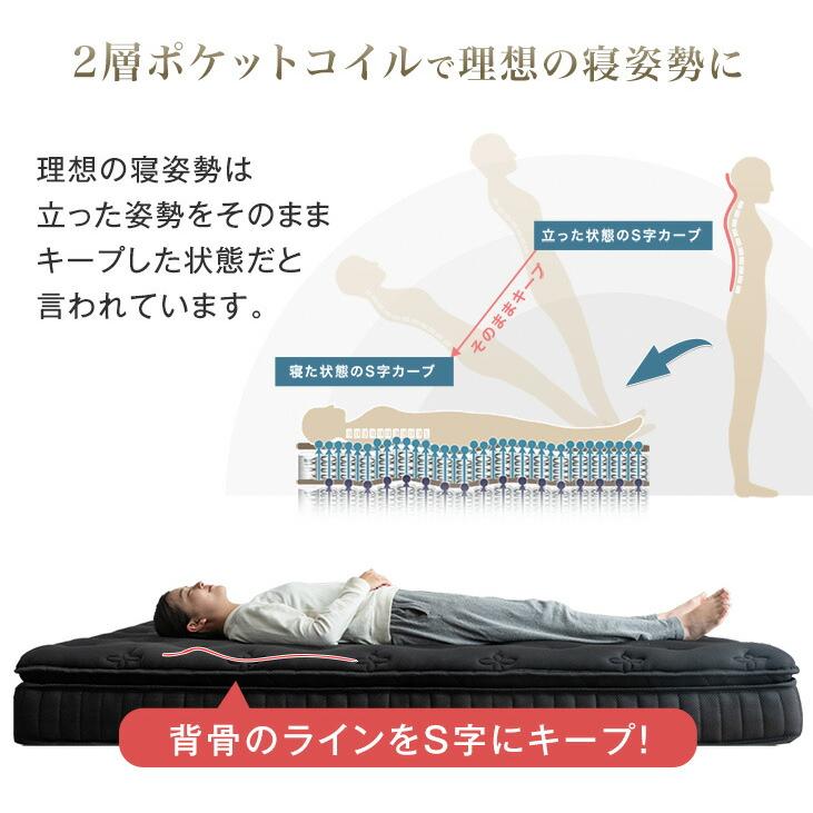 マットレス ダブル ポケットコイルマットレス 厚み22cm 高反発 抗菌 防臭 防ダニ スプリングマットレス | タンスのゲン | 05