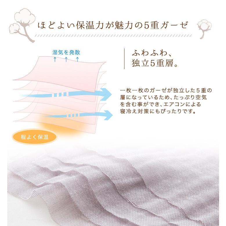 ガーゼケット ダブル 5重 綿100 タオルケット おしゃれ 200×210cm 綿 コットン 肌掛け布団 夏用 掛け布団 洗える キルトケット 肌掛け ふとん ブランケット｜tansu｜06