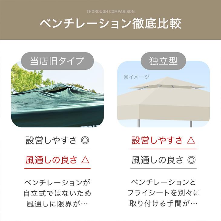 本日+4% タープテント 3m×3m ワンタッチ UVカット 3m タープ テントサイドシート2枚付 おしゃれ アウトドア 軽量タープ 日除けテント 簡単 軽量 99900190 | タンスのゲン | 08