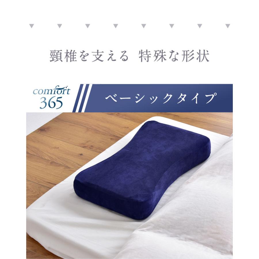 タンスのゲン 枕 マクラ まくら 低反発枕 ウレタン ピロー 横向き