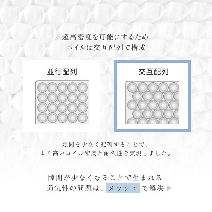 タンスのゲン マットレス シングル ポケットコイル 厚め 20cm 高密度