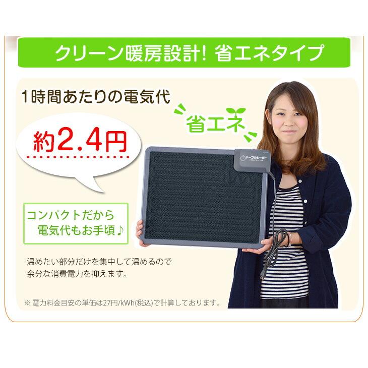 デスクヒーター パネルヒーター 電気パネルヒーター 2個セット パネル