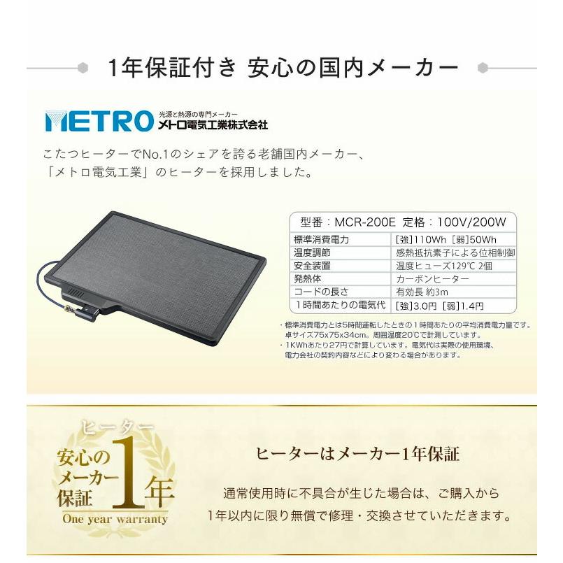 タンスのゲン 25日+5% こたつ こたつテーブル 正方形 一人用 こたつ